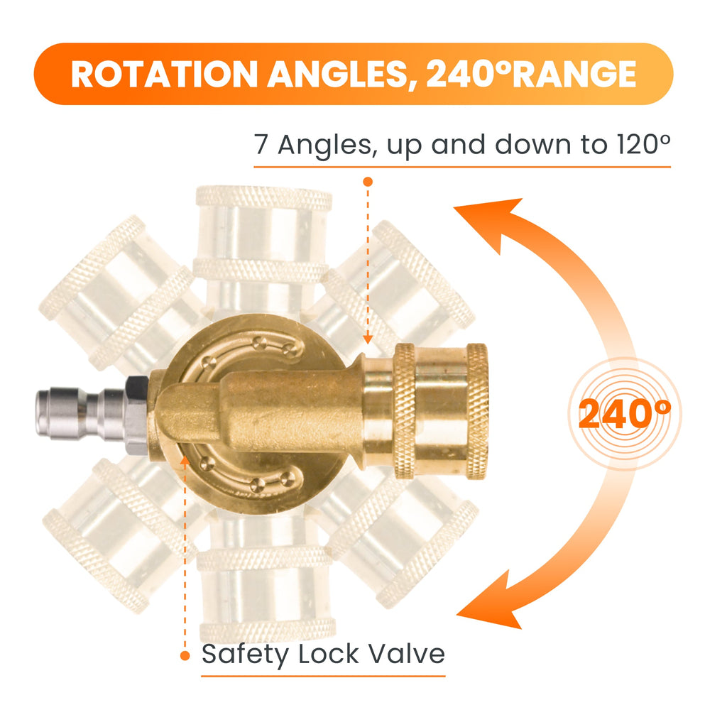 Pressure Washer Pivoting Coupler