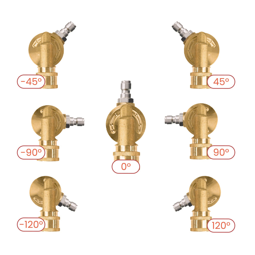 Pressure Washer Pivoting Coupler
