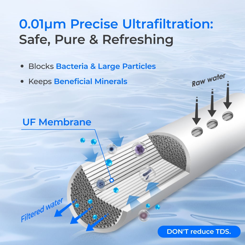 6-stage Under Sink Ultrafiltration Stainless Steel Water Filter System Waterdrop TST-UF