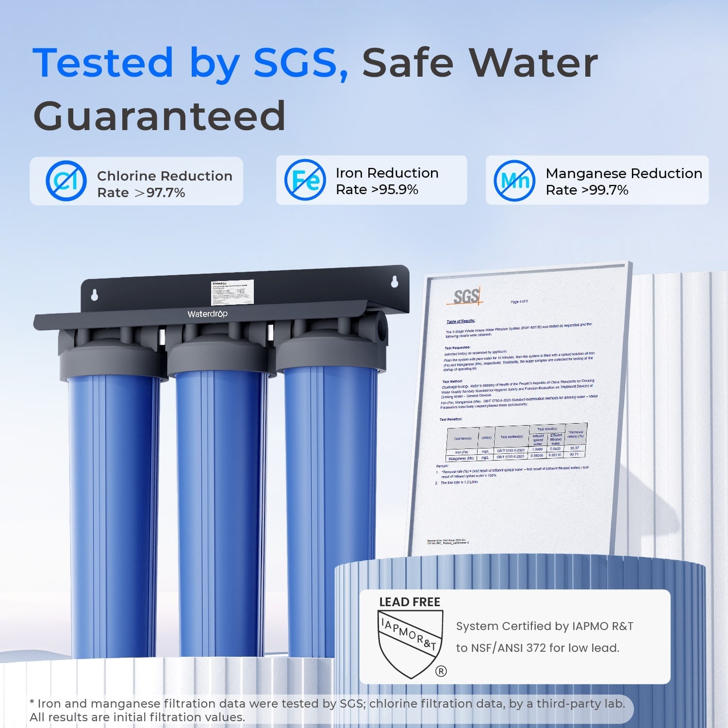 Waterdrop 3-Stage Whole House Water Filter System | Reduce Iron & Manganese