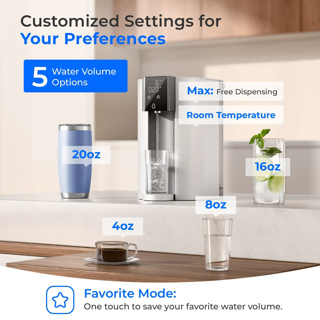 Waterdrop C1S Countertop CoreRO System