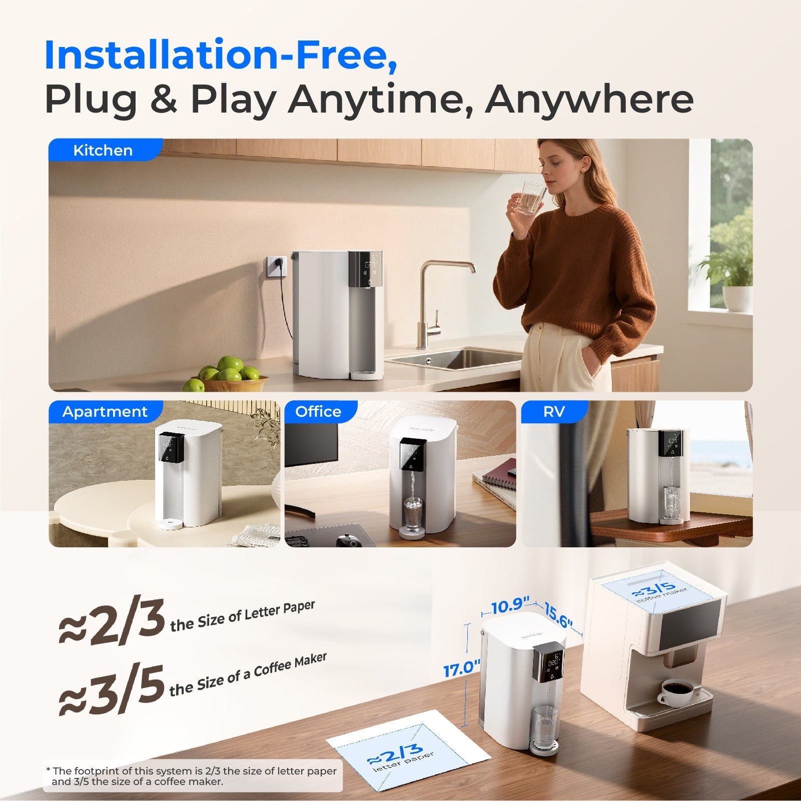 Waterdrop C1S Countertop CoreRO System